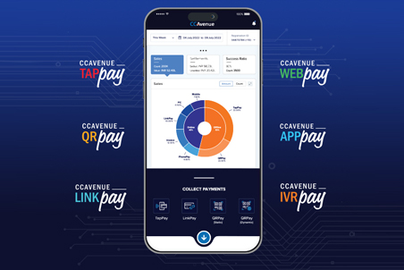 Track, Manage & Accept Payments On the Go with the CCAvenue Omni-Channel Mobile App
